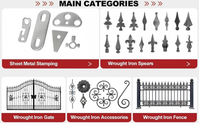 Category